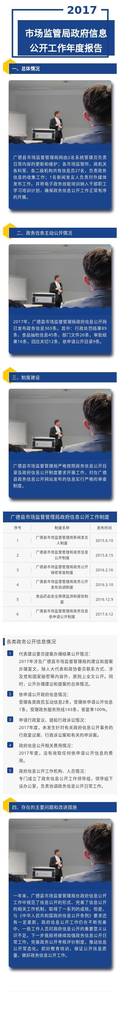 2017政务公开年度报告.jpg