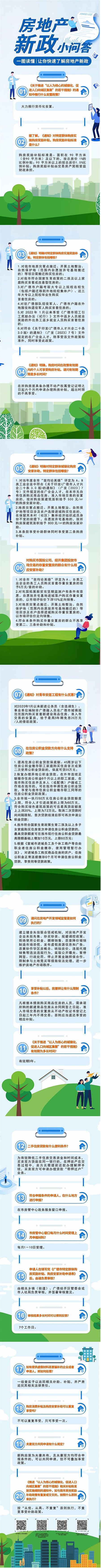 【政策图解】关于印发《推进“以人为核心的城镇化、促进人口向城区集聚”的若干措施》相关补贴补助发放实施细则的通知